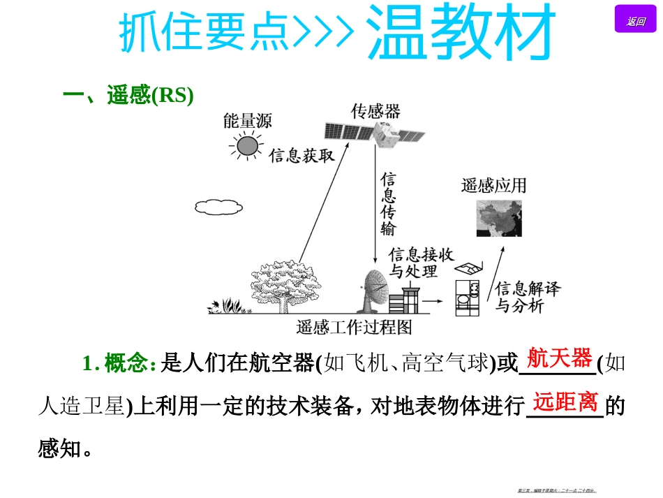 第三讲  地理信息技术的应用_第3页