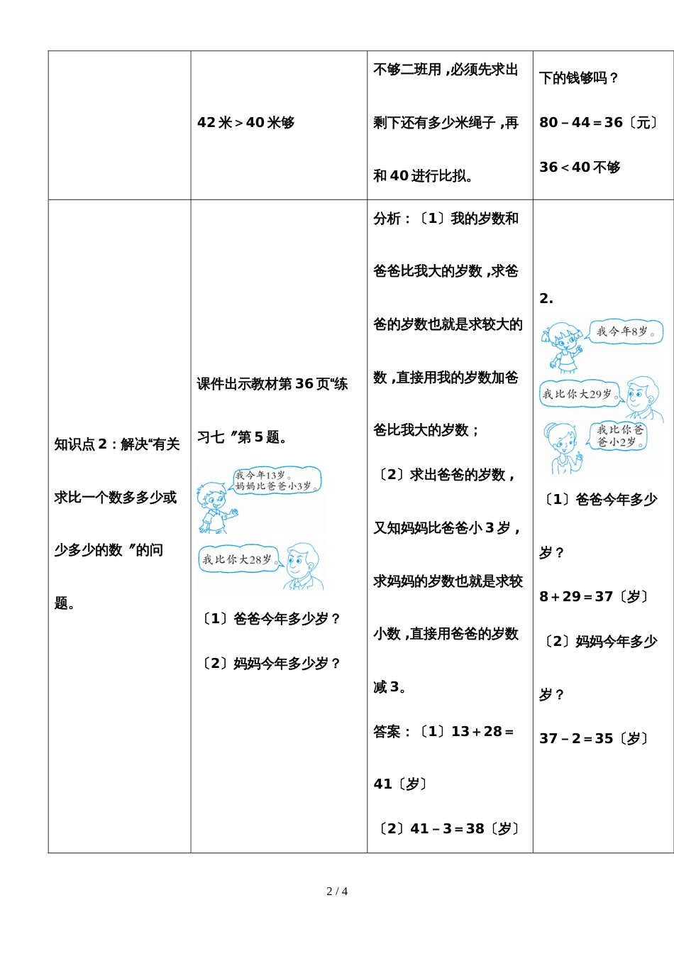 二年级上册数学导学案第二单元 整理和复习  人教新课标_第2页