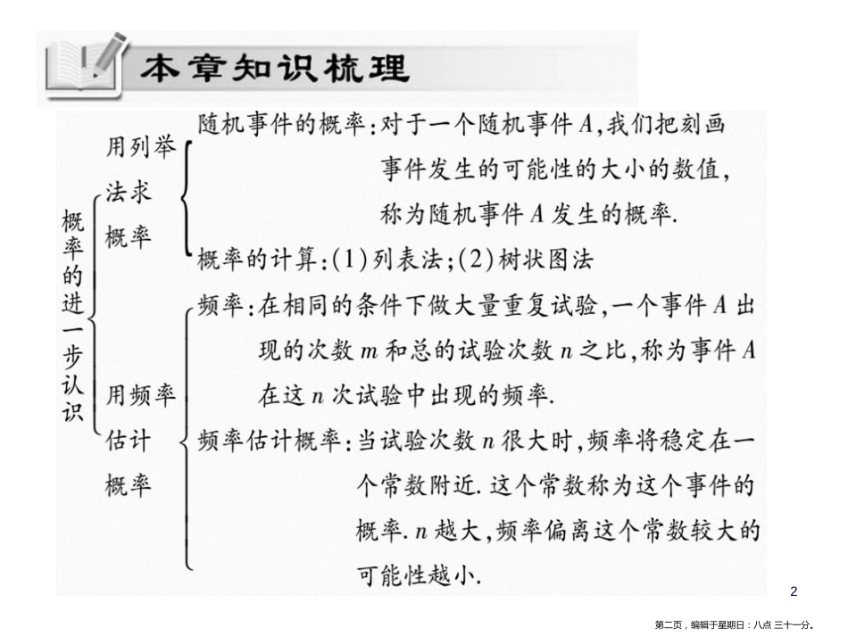 第三章 单元小结与复习 概率的进一步认识_第2页