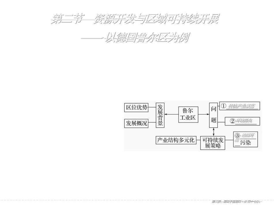 第十二单元 第二节资源开发与区域可持续发展（共41张PPT）_第3页