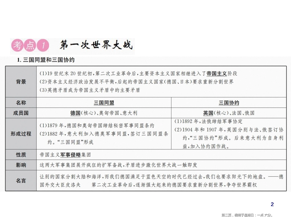 第十七讲  第一次世界大战和战后初期的世界_第2页