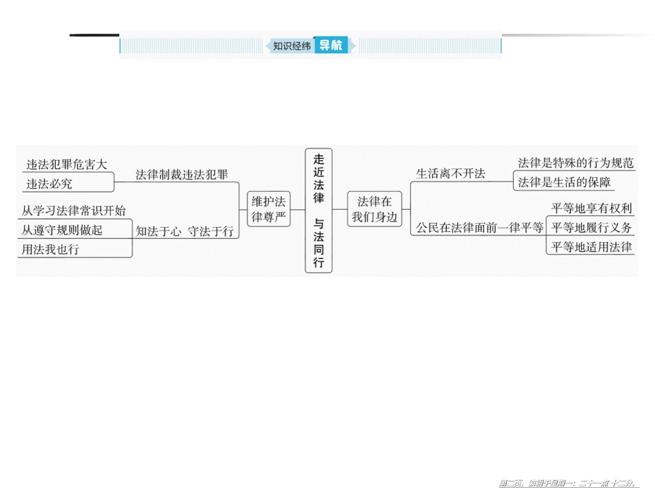 第五单元　走近法律　与法同行_第2页