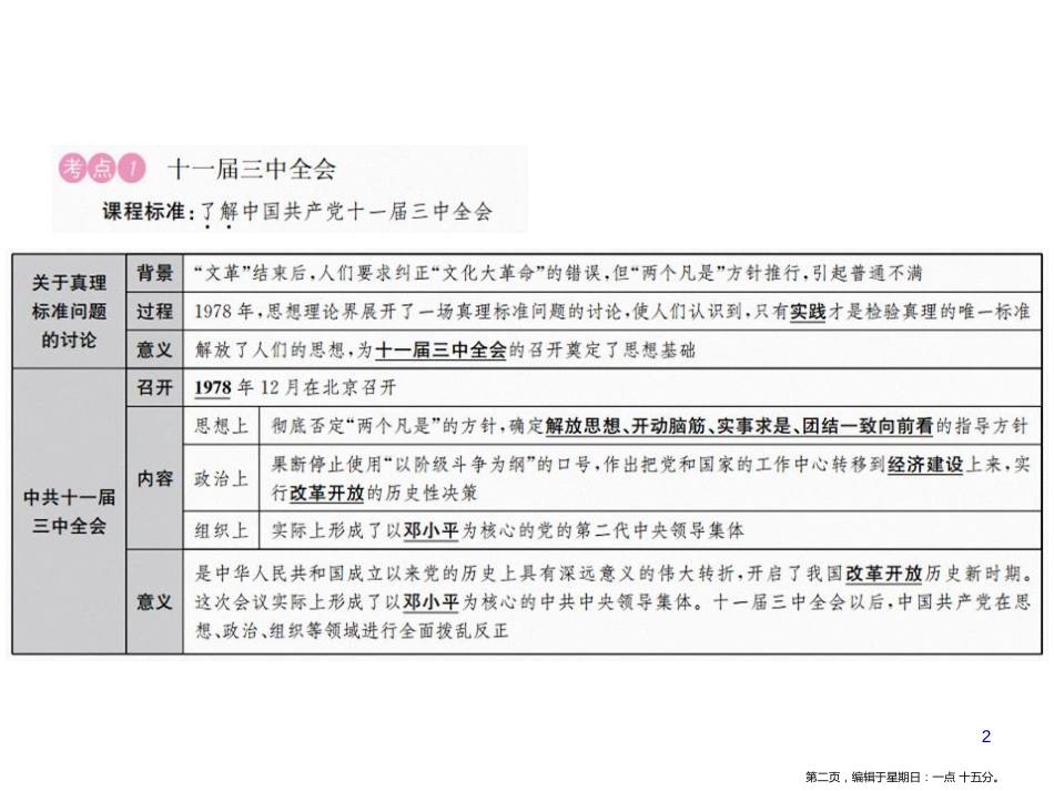 第十四讲 中国特色社会主义道路_第2页