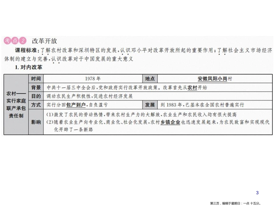 第十四讲 中国特色社会主义道路_第3页