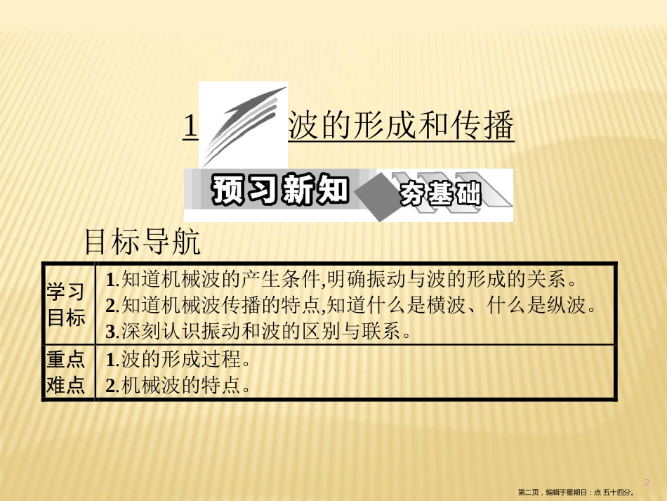 第十二章  1　波的形成和传播_第2页