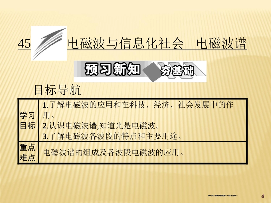 第十四章  4　电磁波与信息化社会　5　电磁波谱_第1页