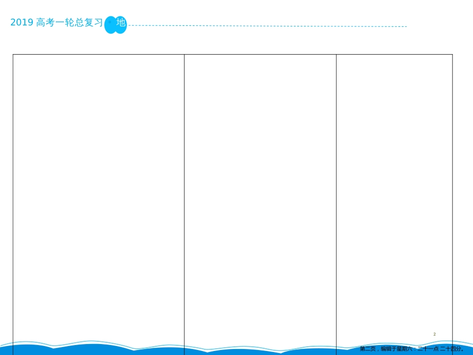 第三讲 “3S”技术的应用 课件_第2页