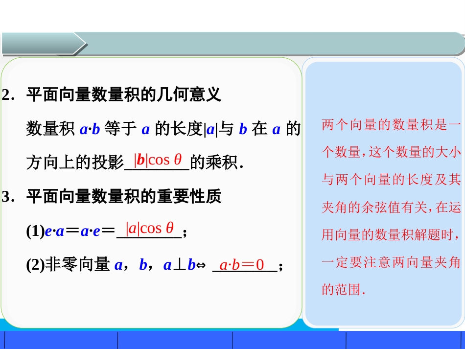 第五章5.3 平面向量的数量积_第3页