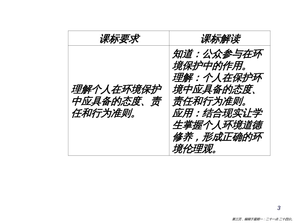 第五章第三节公众参与_第3页