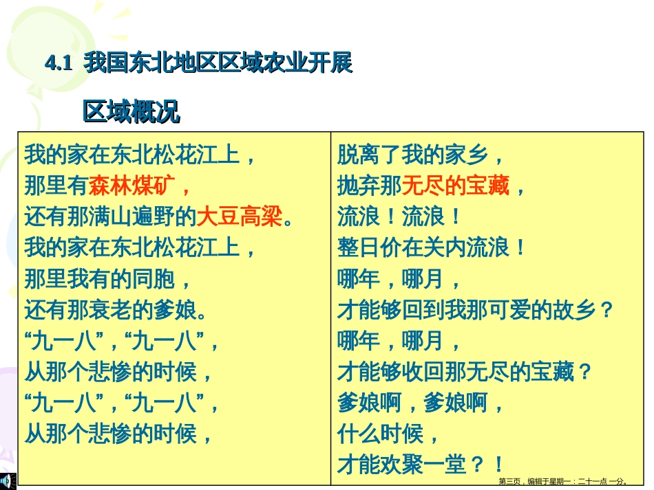 第四章 区域经济发展》第一节 区域农业发展──以我国东北地区为例（共40张PPT）_第3页