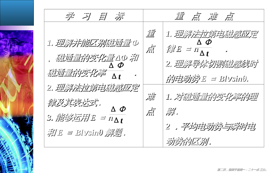 第四章4法拉第电磁感应定律_第2页