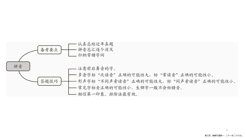 第一编 第一部分 第一章　第一节　中考回顾_第3页