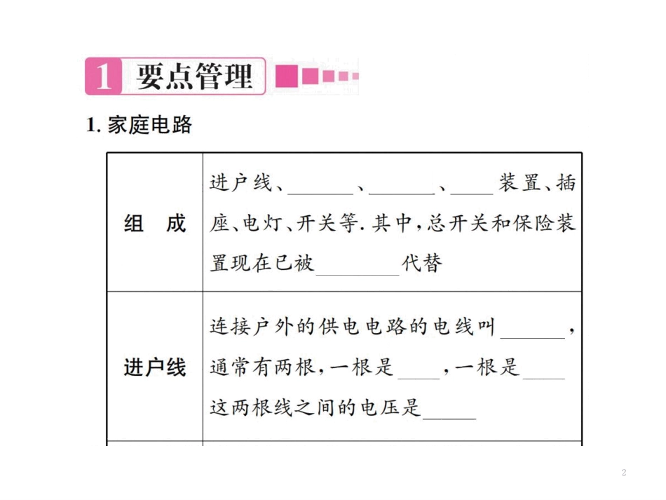 第五节 家庭用电.pptx_第2页