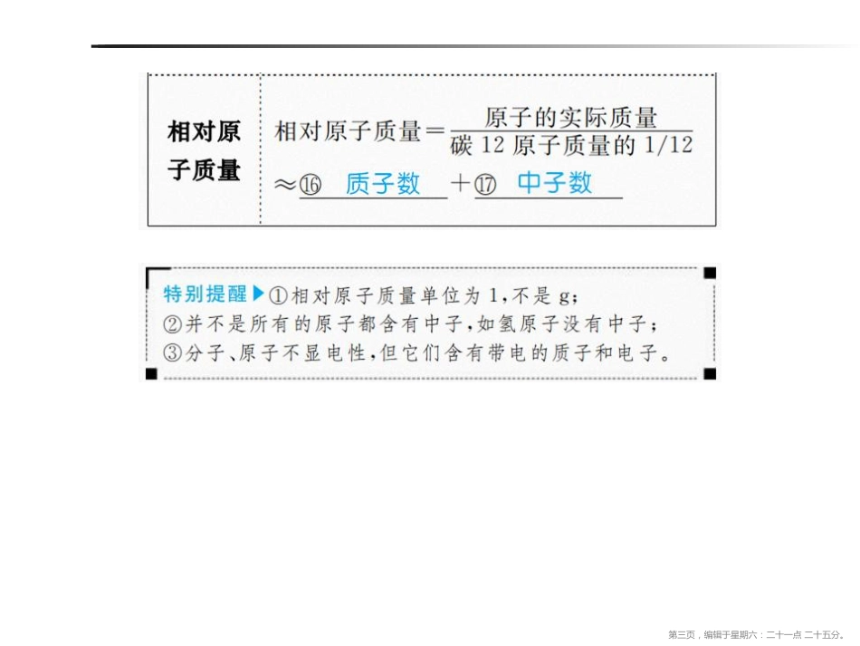 第三讲　物质构成的奥秘_第3页