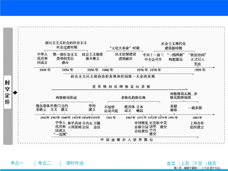 第四单元  第11讲　现代中国的政治建设与祖国统一_第2页