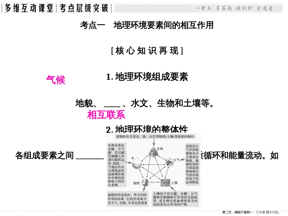 第四单元 第二节自然地理环境的整体性（共37张PPT）_第2页