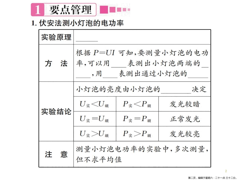 第三节 测量电功率.pptx_第2页