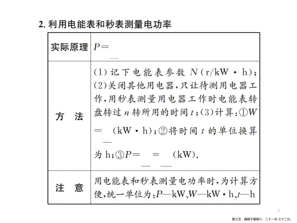 第三节 测量电功率.pptx_第3页