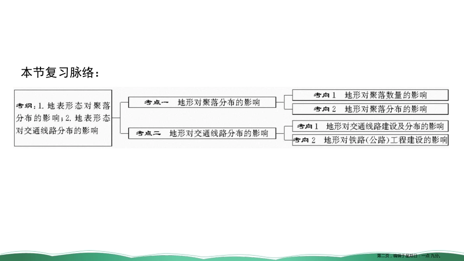 第十三讲 地形对聚落及交通线路分布的影响 课件_第2页