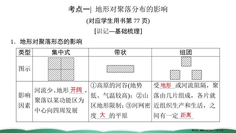 第十三讲 地形对聚落及交通线路分布的影响 课件_第3页