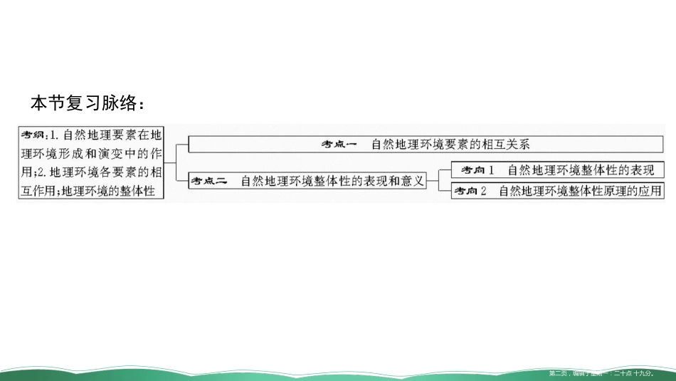 第十一讲 自然地理要素变化与环境变迁 自然地理环境的整体性 课件_第2页