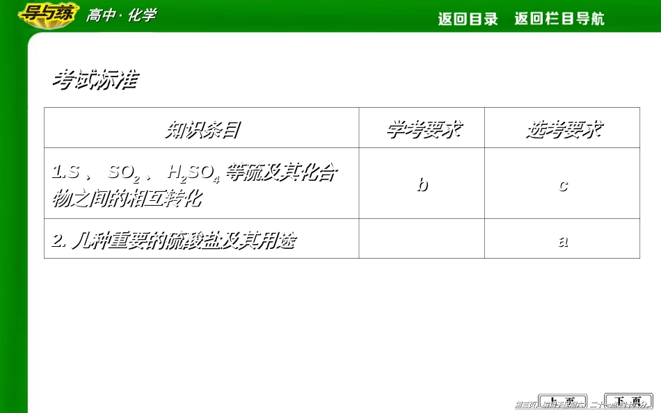 第三课时　硫和含硫化合物的相互转化_第3页