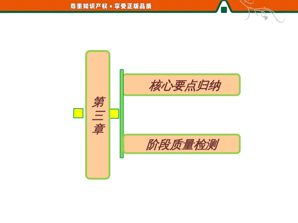 第三章   推理与证明 章末小结_第1页