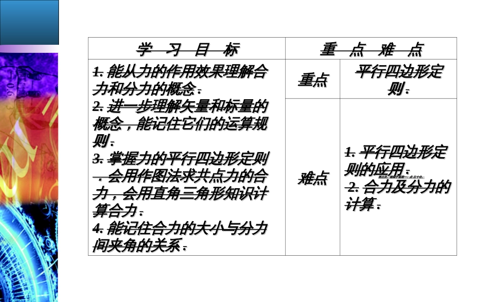 第三章第四节力的合成与分解_第3页