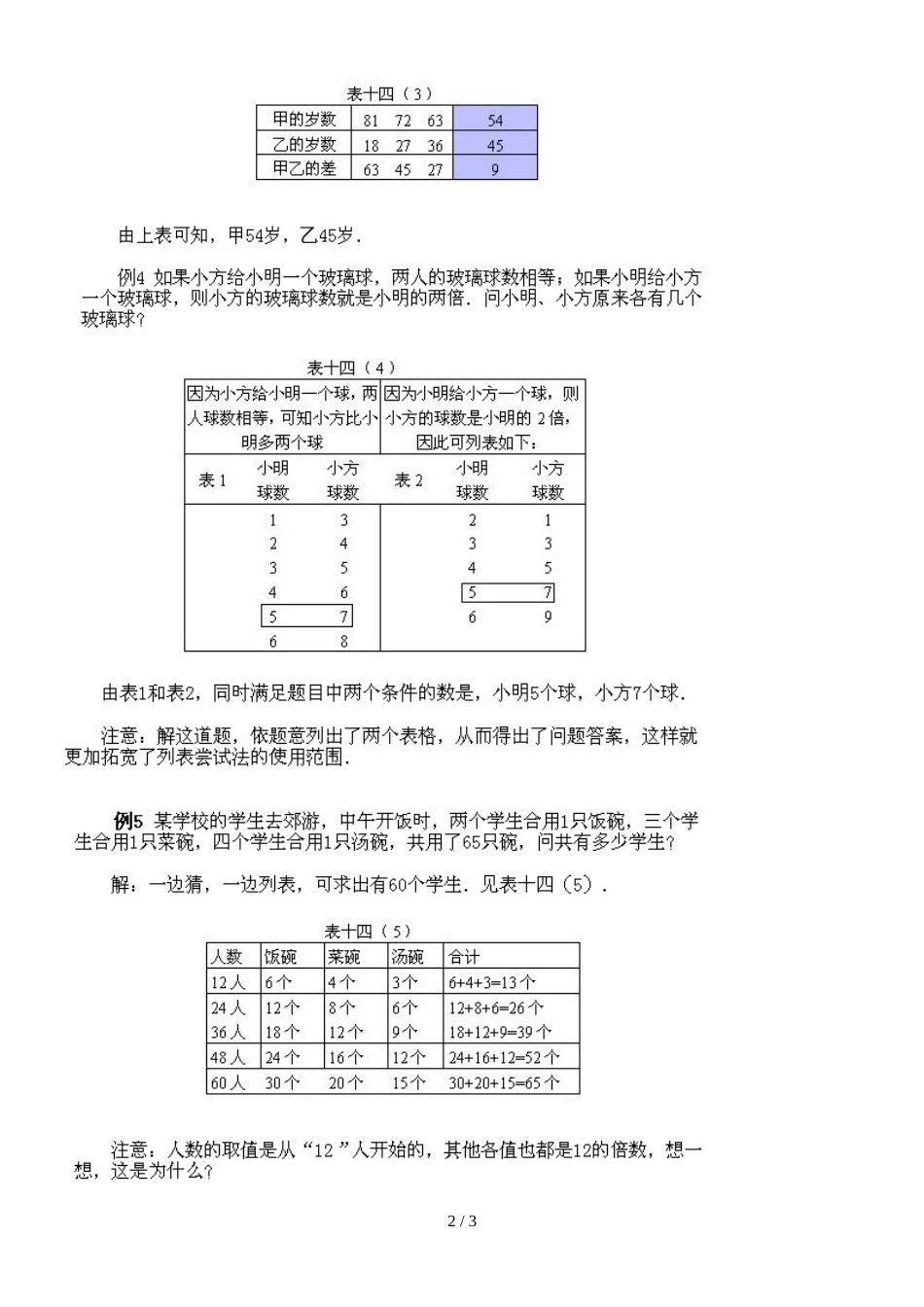 二年级上册数学试题奥数知识点讲解第13课猜猜凑凑_第2页