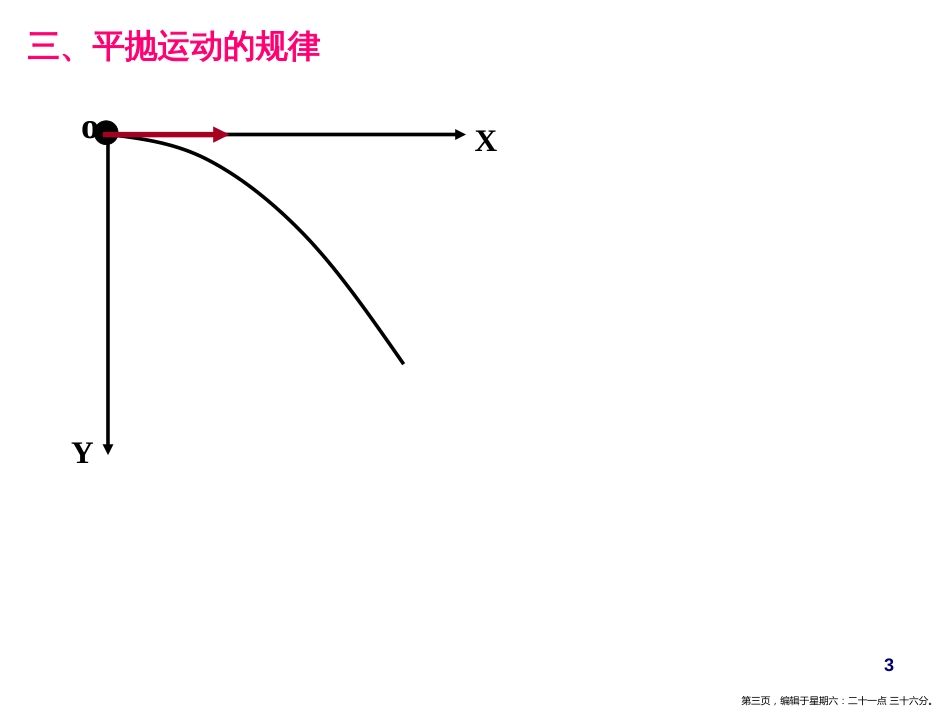 第三节 平抛运动1_第3页