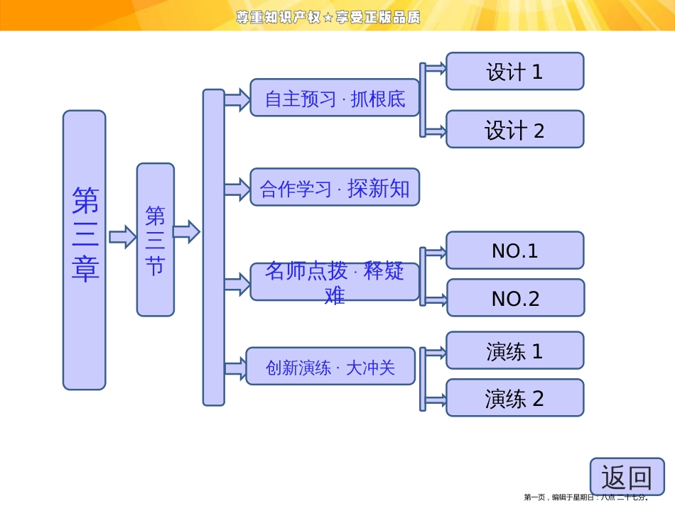 第三章  第三节  物质的跨膜运输_第1页