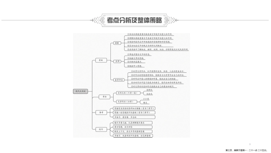 第一编　第三部分　第一章　第一节　考纲分析与命题趋势_第3页
