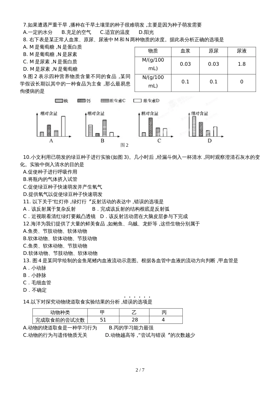 福建省漳州市九年级中考考前模拟（一）生物试题_第2页