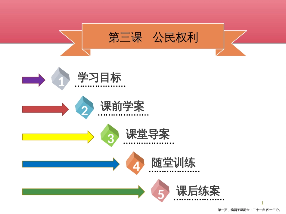 第三课  公民权利   3.1  公民基本权利_第1页