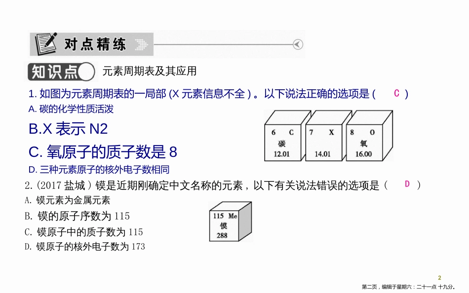 第三单元物质构成的奥秘课题3元素第2课时元素周期表_第2页