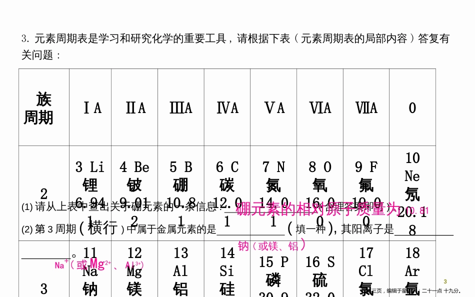 第三单元物质构成的奥秘课题3元素第2课时元素周期表_第3页