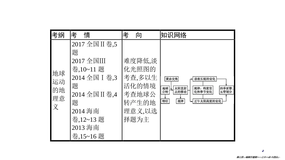 第五讲 地球的公转及其地理意义 课件_第2页