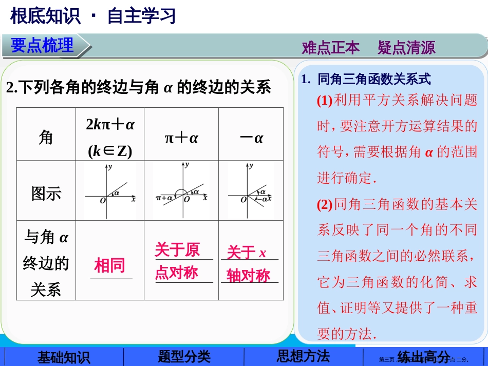 第四章4.2 同角三角函数基本关系式_第3页