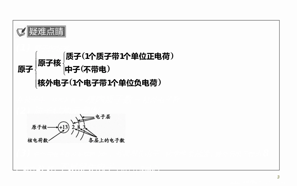 第三单元物质构成的奥秘课题2原子的结构第1课时原子的构成核外电子的排布_第3页