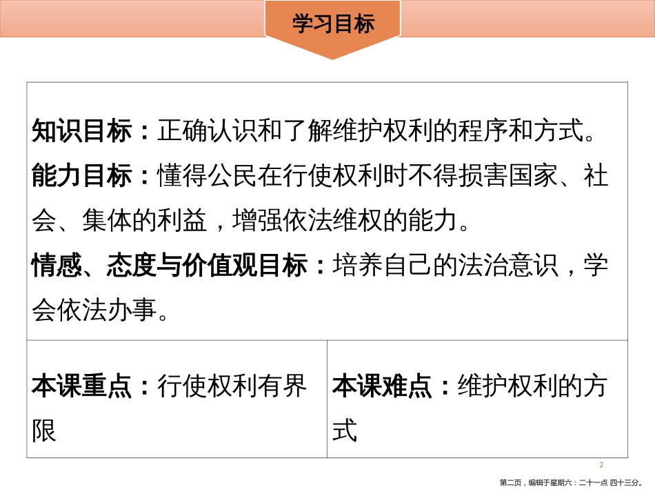 第三课  公民权利   3.2  依法行使权利_第2页