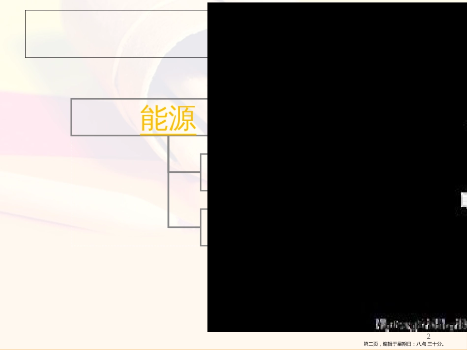 第三章  区域自然资源综合开发利用1(共33张PPT)_第2页