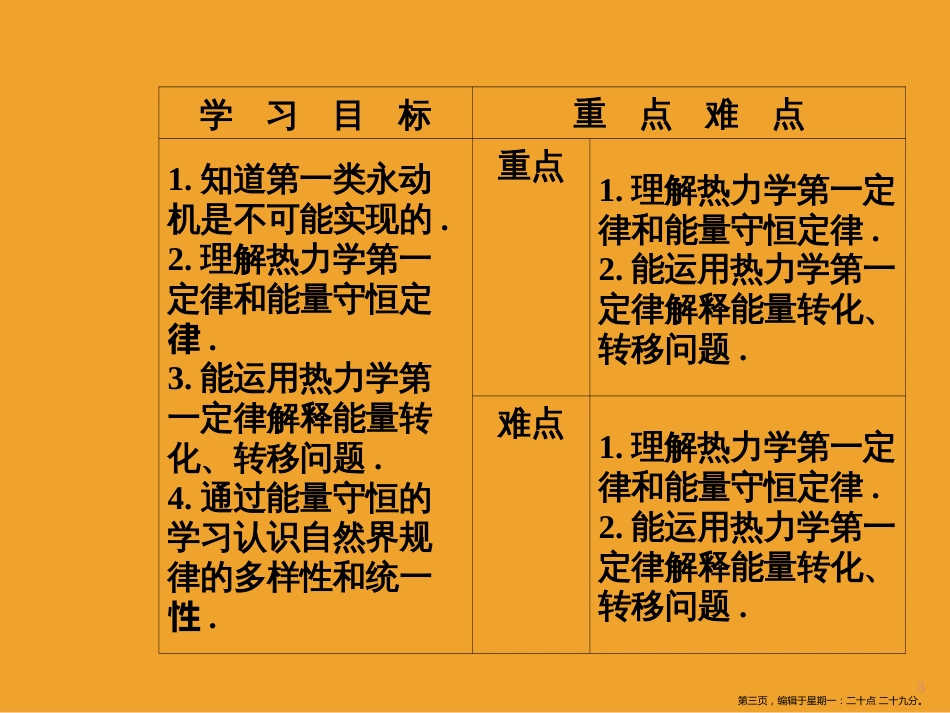 第十章3热力学第一定律能量守恒定律_第3页