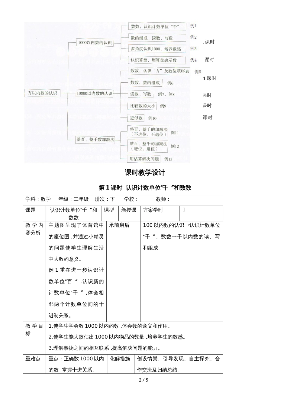 二年级下册数学教案第七单元 第1课时  认识计数单位“千”和数数_人教新课标（2018秋）_第2页