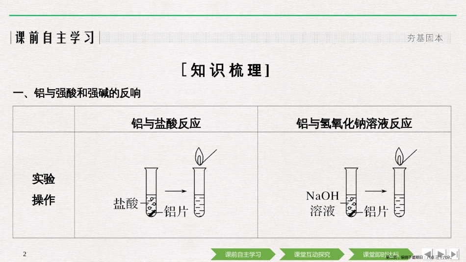 第三章 第一节 第2课时 铝与氢氧化钠溶液的反应　物质的量在化学方程式计算中的应用_第2页