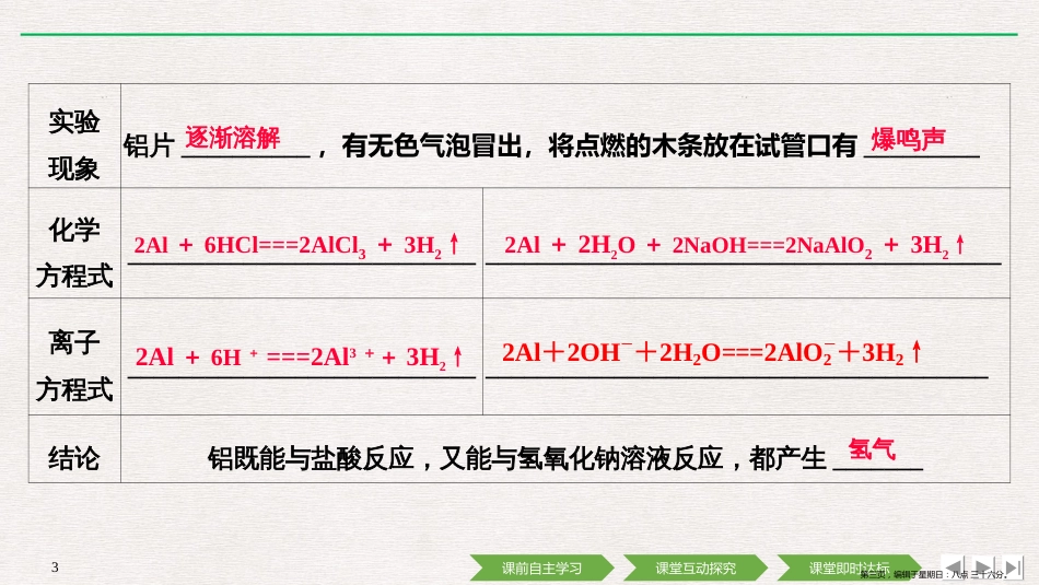 第三章 第一节 第2课时 铝与氢氧化钠溶液的反应　物质的量在化学方程式计算中的应用_第3页