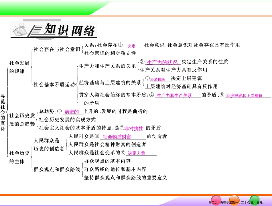第四部分 必修4 第四单元 单元知识整合 _第2页
