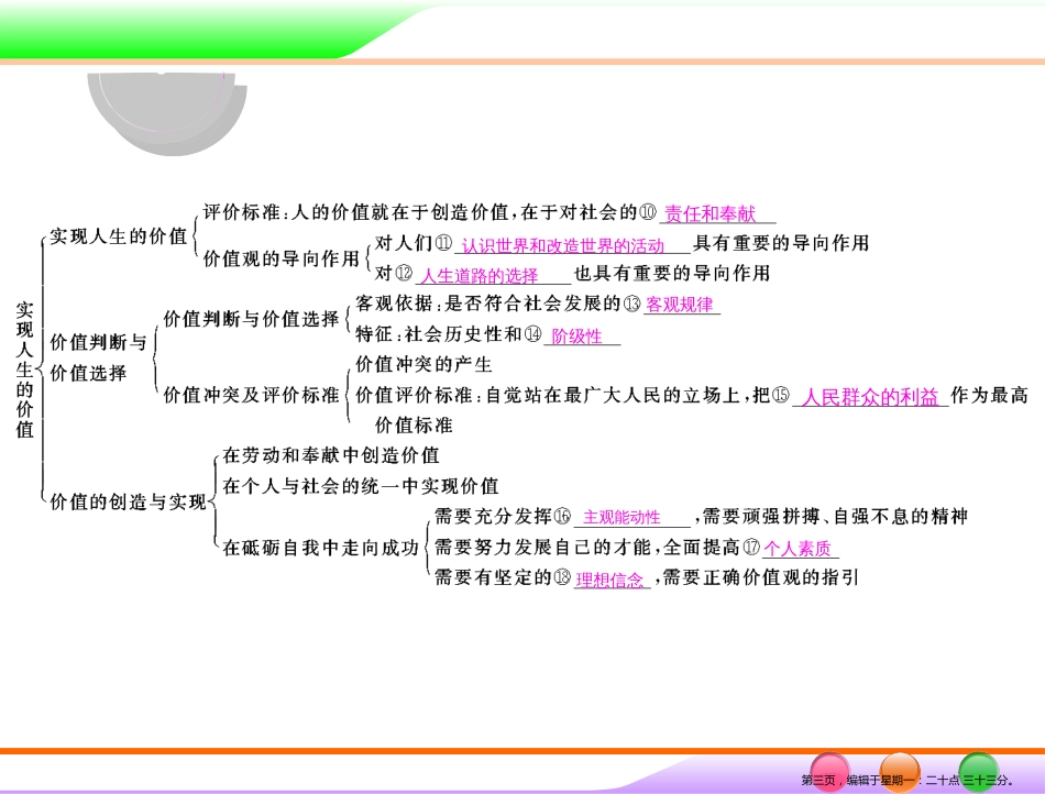第四部分 必修4 第四单元 单元知识整合 _第3页