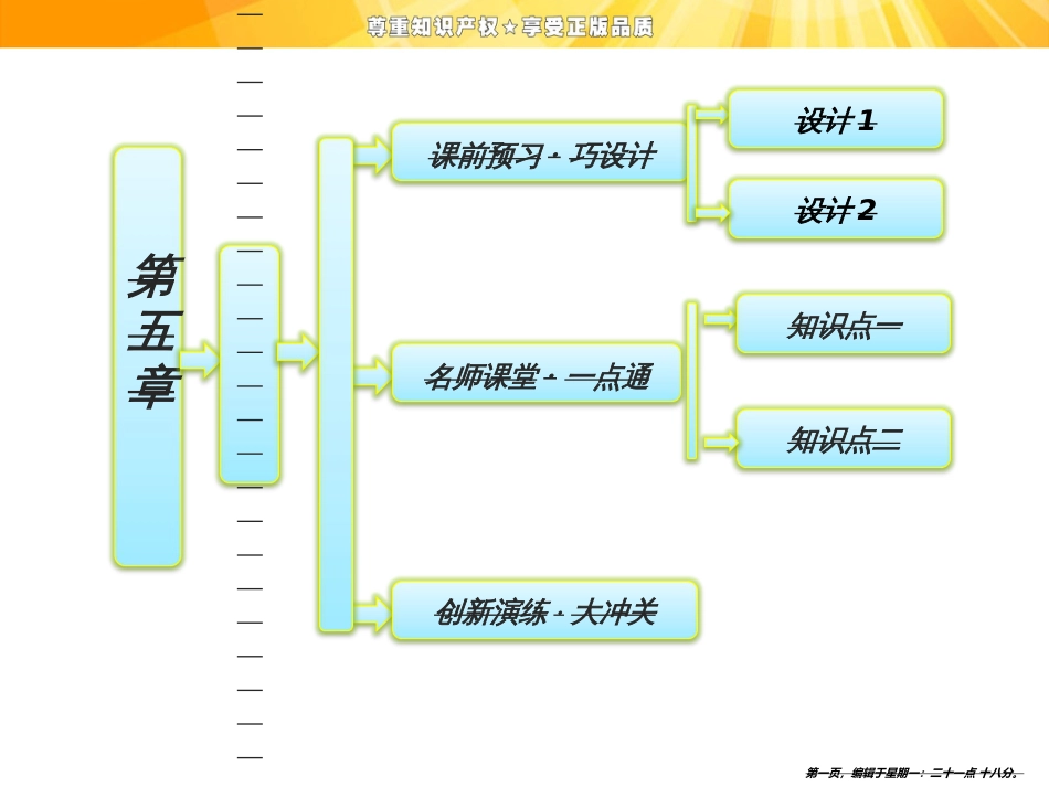 第五章   第一节 资源的跨区域调配——以我国西气东输为例_第1页