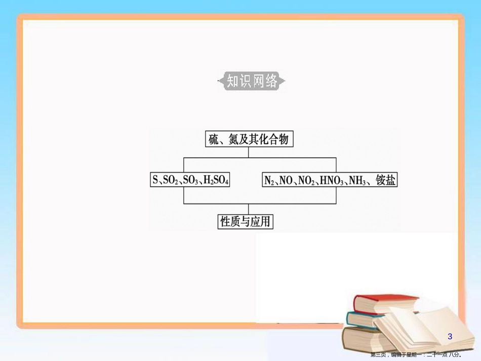 第四章专题九考点1硫及其化合物_第3页