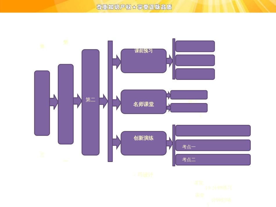 第三章  第一节  第二课时  烷　烃_第1页